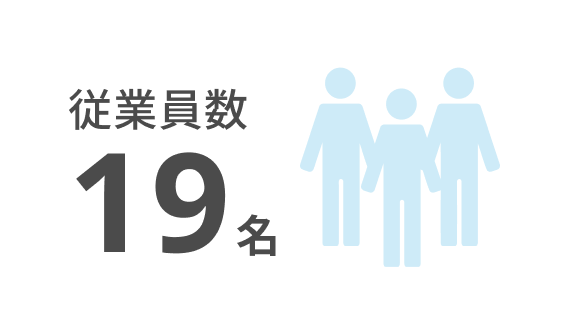 従業員数19人