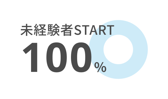 未経験者START100%