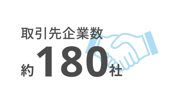 取引先企業数約180社